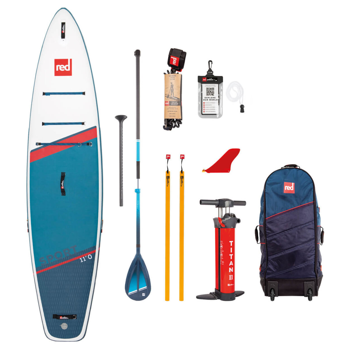 Sitemapcdatahttpsgutecellcare1comlidl Paddle 2022